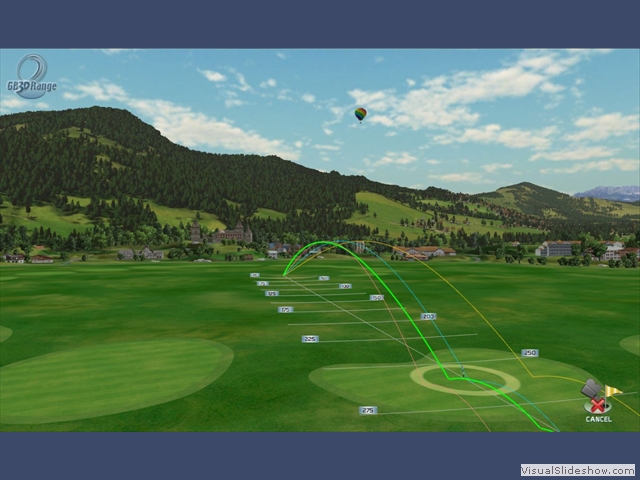 Driver results at Range360